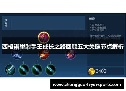 西格诺里射手王成长之路回顾五大关键节点解析 西格诺里射手王成长之路回顾五大关键节点解析