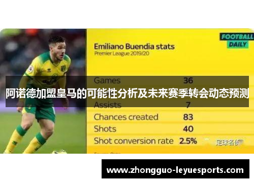 阿诺德加盟皇马的可能性分析及未来赛季转会动态预测 阿诺德加盟皇马的可能性分析及未来赛季转会动态预测