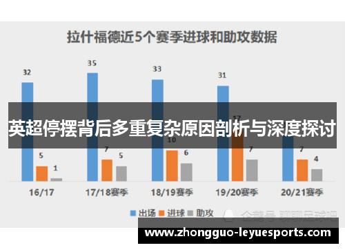英超停摆背后多重复杂原因剖析与深度探讨