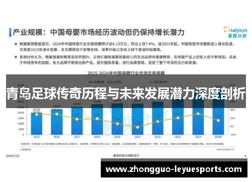 青岛足球传奇历程与未来发展潜力深度剖析 青岛足球传奇历程与未来发展潜力深度剖析