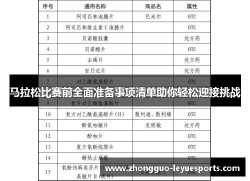 马拉松比赛前全面准备事项清单助你轻松迎接挑战