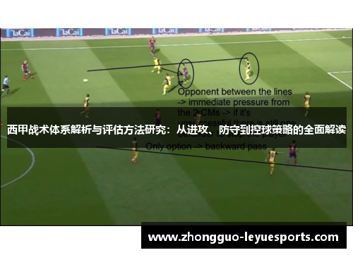 西甲战术体系解析与评估方法研究：从进攻、防守到控球策略的全面解读