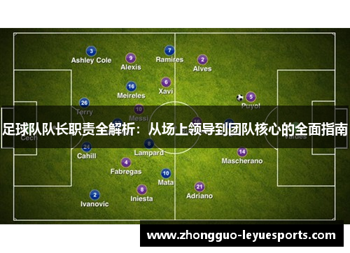 足球队队长职责全解析:从场上领导到团队核心的全面指南 足球队队长职责全解析:从场上领导到团队核心的全面指南