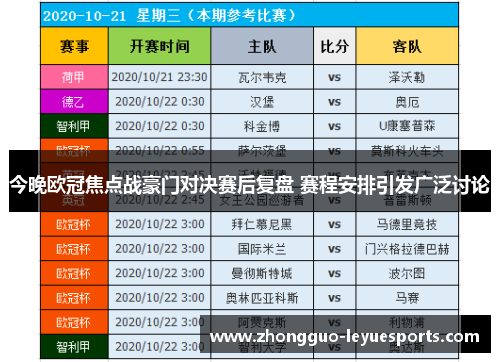 今晚欧冠焦点战豪门对决赛后复盘 赛程安排引发广泛讨论