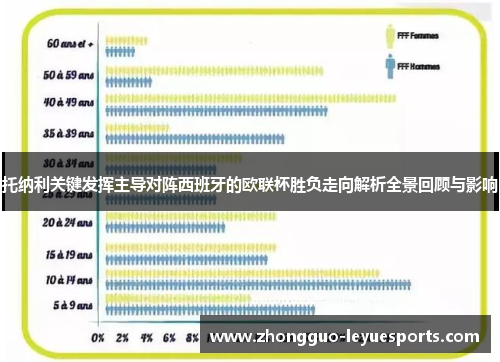托纳利关键发挥主导对阵西班牙的欧联杯胜负走向解析全景回顾与影响