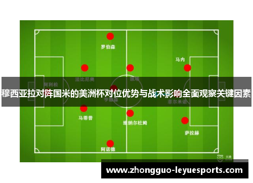 穆西亚拉对阵国米的美洲杯对位优势与战术影响全面观察关键因素