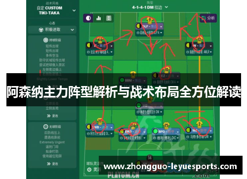 阿森纳主力阵型解析与战术布局全方位解读